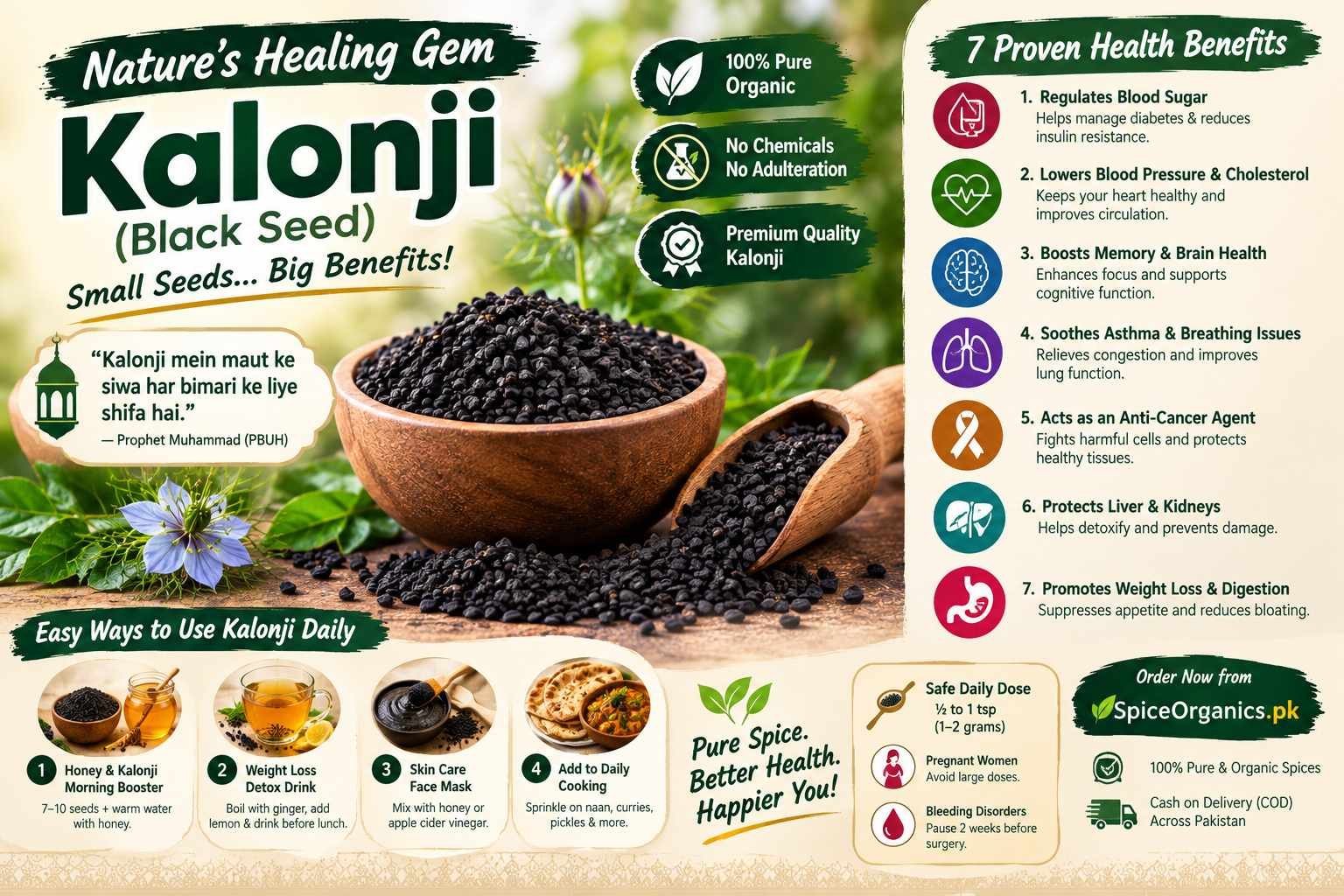 Kalonji - The Black Seed Has Been Used for Centuries